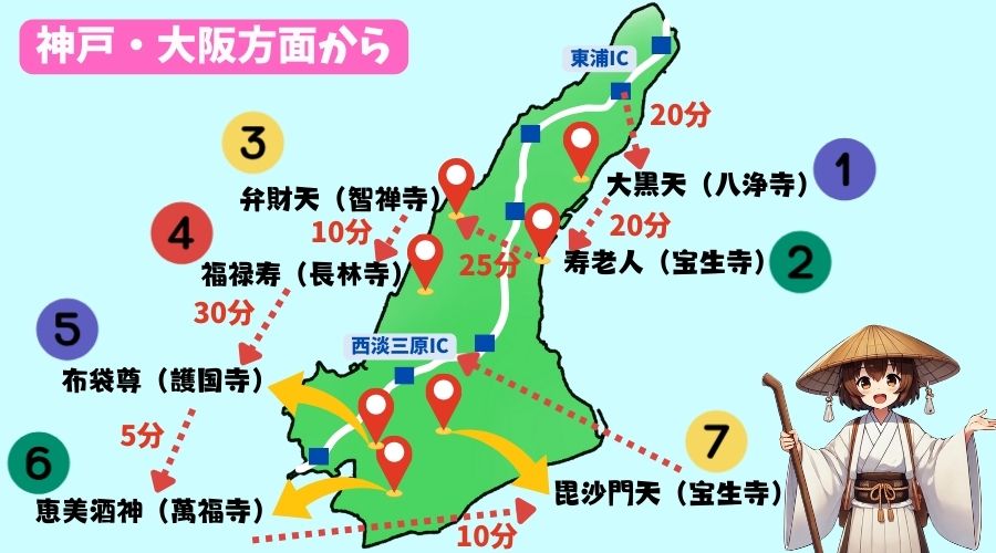 神戸・大阪方面から七福神を回るのにかかる時間